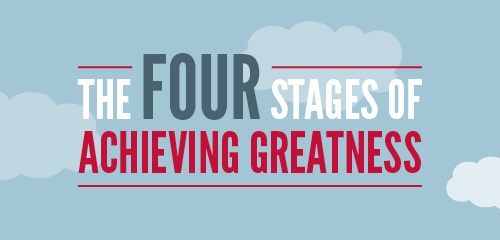 AH-17-Four-Stages-Achieving-Greatness (1).jpg