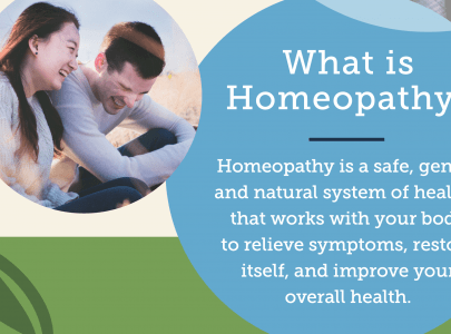 NCH Membership Campaign