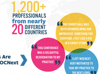 WOCNext Sponsorship Prospectus