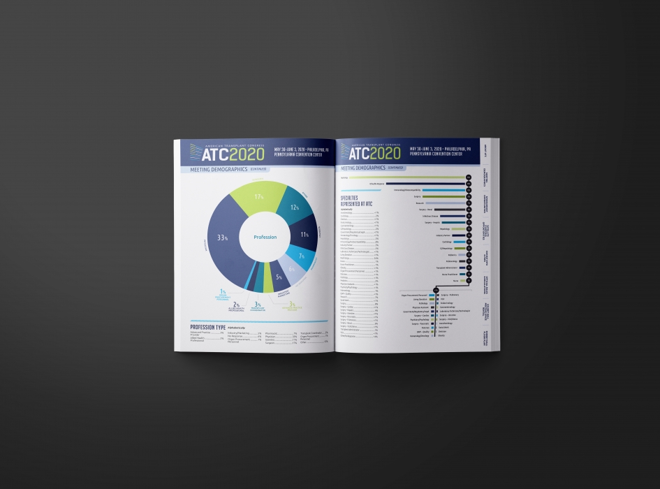 ATC Exhibitor Prospectus