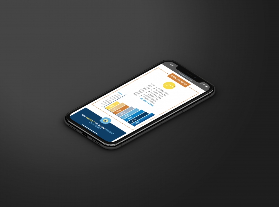 CCMC at a Glance Website