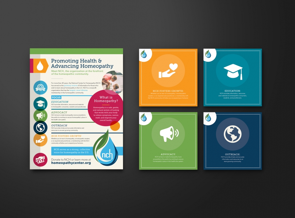 NCH Membership Infographic & Social Media Images